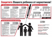 Мероприятия в рамках Всероссийского месячника антинаркотической направленности