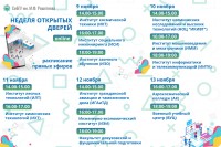 Неделя открытых дверей пройдет онлайн в СибГУ им. М.Ф. Решетнёва