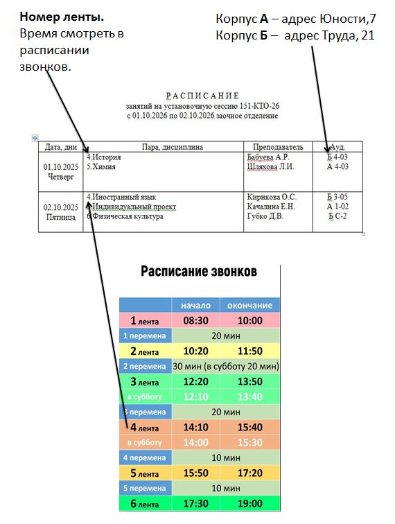 Дополнительная информация