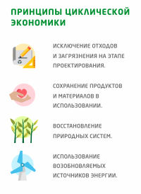 Экологический урок "История вещей и экономика будущего" Экологический урок "История вещей и экономика будущего"