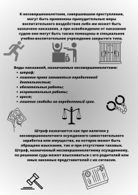 Памятки Прокуратура г. Сосновоборска