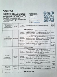 Профориентационная беседа с выпускниками Профориентационная беседа с выпускниками