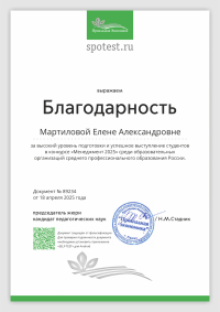 Менеджмент 2025 Менеджмент 2025