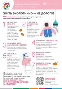 Повышение финансовой грамотности. Рациональное потребление.
